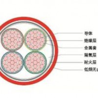 BBTRZ防火电缆